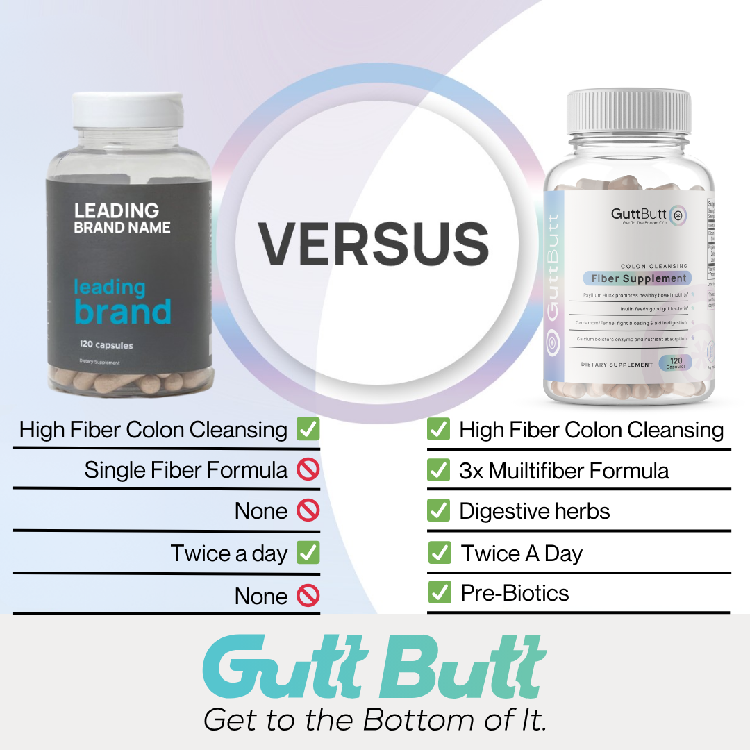 GuttButt Fiber Pills