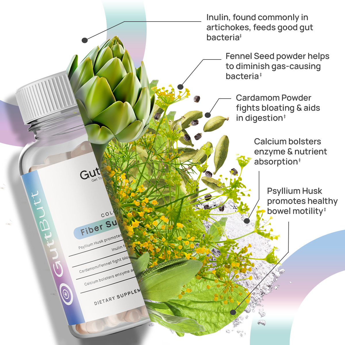 GuttButt Fiber Pills